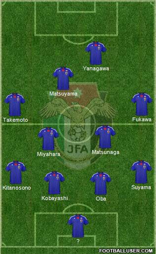 Japan Formation 2012