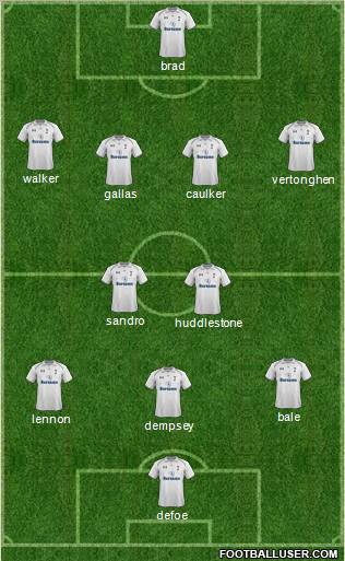 Tottenham Hotspur Formation 2012