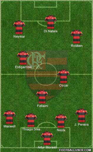 CR Flamengo Formation 2012