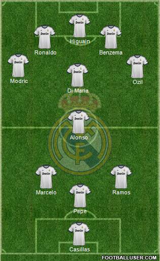 Real Madrid C.F. Formation 2012