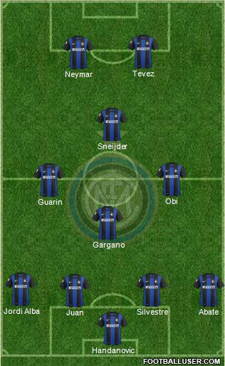 F.C. Internazionale Formation 2012