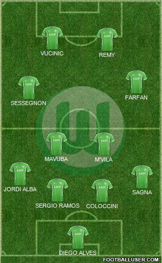 VfL Wolfsburg Formation 2012