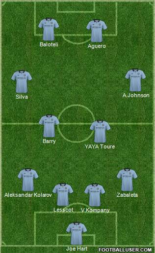 Manchester City Formation 2012