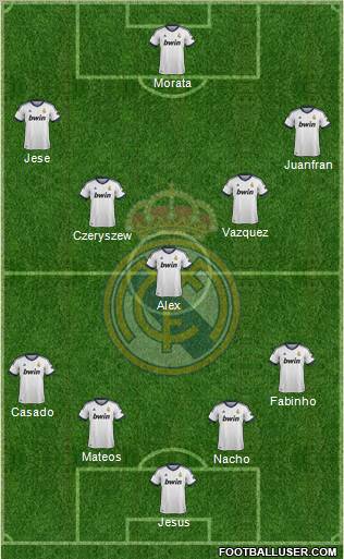 R. Madrid Castilla Formation 2012