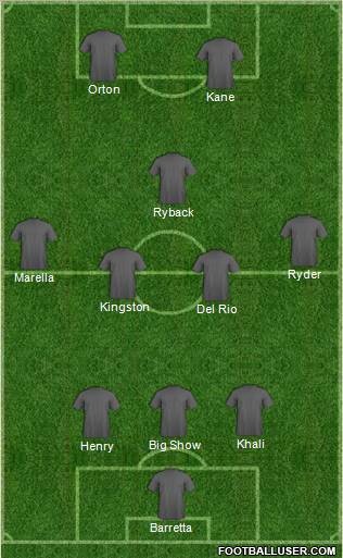 Fifa Team Formation 2012