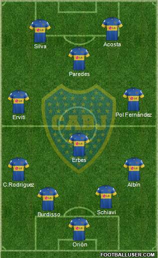 Boca Juniors Formation 2012