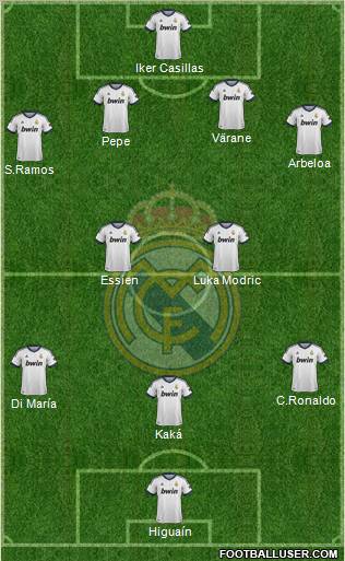 Real Madrid C.F. Formation 2012