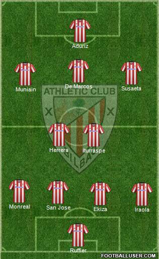 Athletic Club Formation 2012