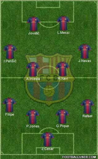 F.C. Barcelona Formation 2012