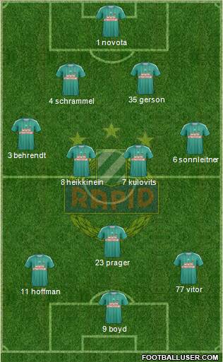 SK Rapid Wien Formation 2012