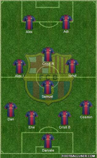 F.C. Barcelona B Formation 2012