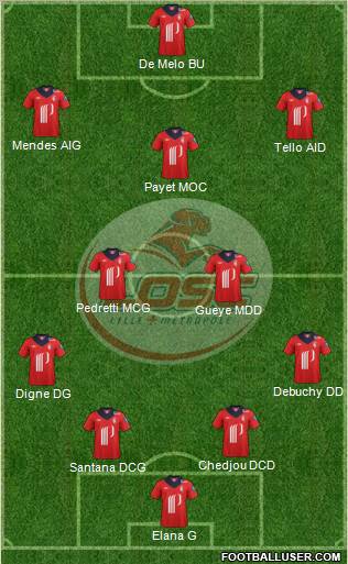 LOSC Lille Métropole Formation 2012