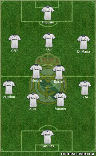 Real Madrid C.F. Formation 2012