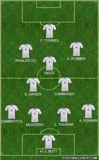 Leeds United Formation 2012