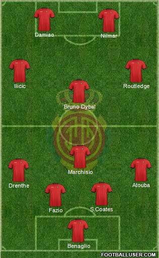 R.C.D. Mallorca S.A.D. Formation 2012