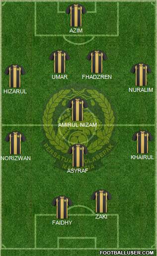 Malaysia Formation 2012