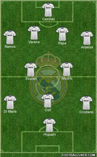 Real Madrid C.F. Formation 2012