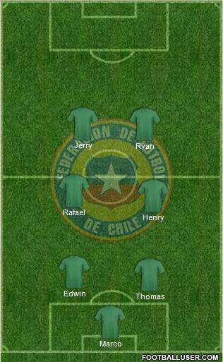 Chile Formation 2012