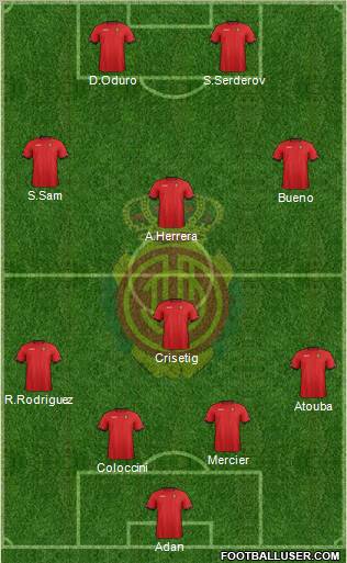 R.C.D. Mallorca S.A.D. Formation 2012