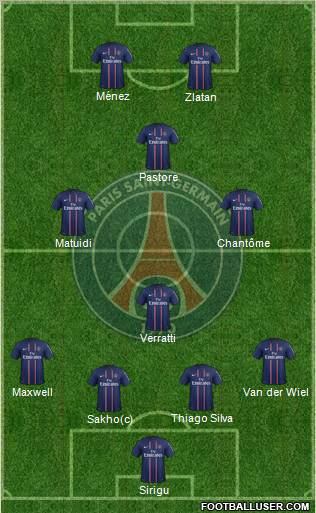 Paris Saint-Germain Formation 2012