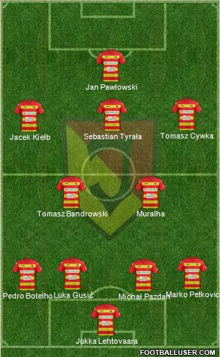 Jagiellonia Bialystok Formation 2012