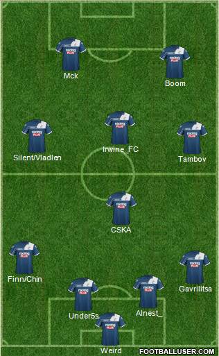 Millwall Formation 2012