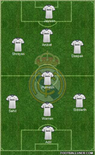 Real Madrid C.F. Formation 2012