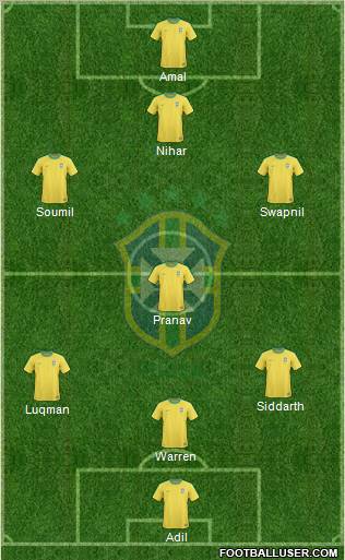 Brazil Formation 2012