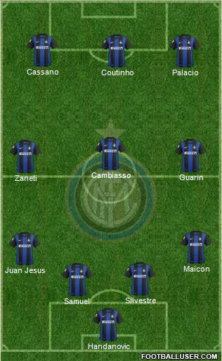 F.C. Internazionale Formation 2012