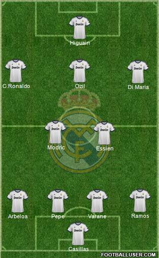 Real Madrid C.F. Formation 2012