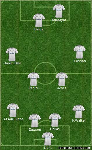 Tottenham Hotspur Formation 2012