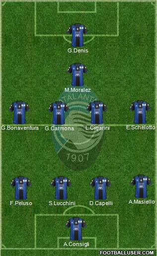 Atalanta Formation 2012