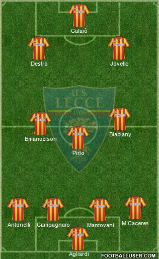 Lecce Formation 2012