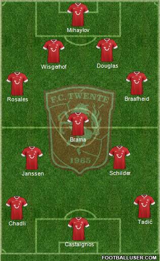 FC Twente Formation 2012