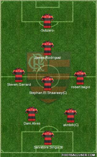 CR Flamengo Formation 2012