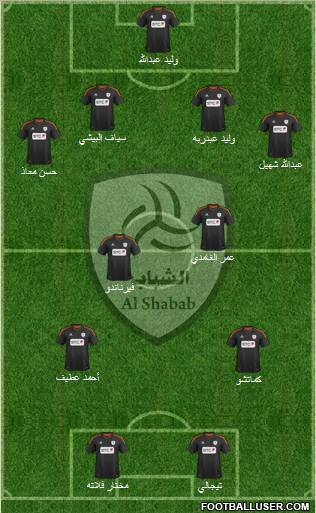 Al-Shabab (KSA) Formation 2012