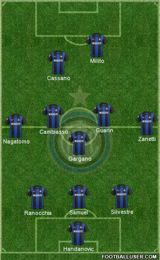 F.C. Internazionale Formation 2012