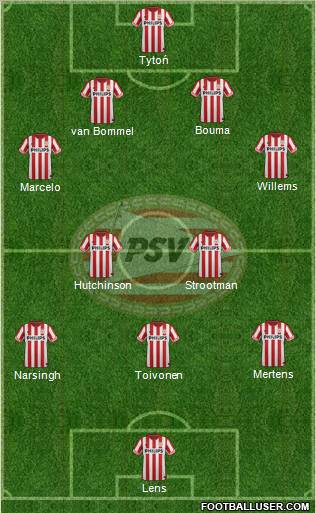 PSV Formation 2012