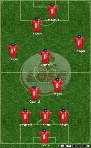 LOSC Lille Métropole Formation 2012