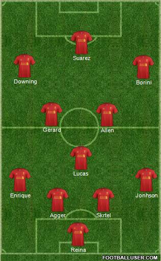 Liverpool Formation 2012