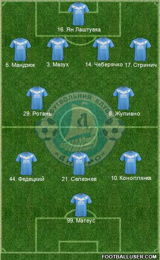 Dnipro Dnipropetrovsk Formation 2012