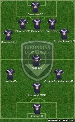 FC Girondins de Bordeaux Formation 2012