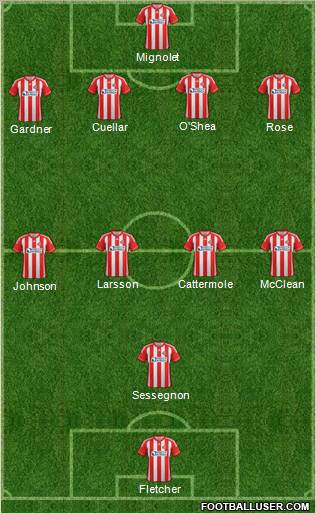 Sunderland Formation 2012