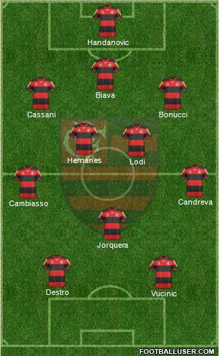 CR Flamengo Formation 2012