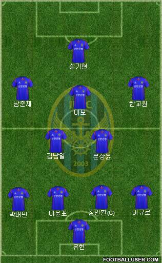 Incheon United Formation 2012