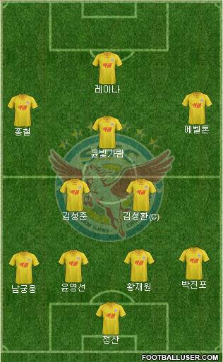 Seongnam Ilhwa Chunma Formation 2012