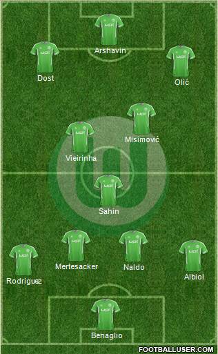 VfL Wolfsburg Formation 2012