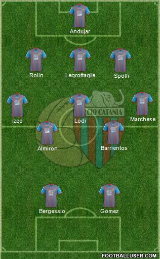 Catania Formation 2012