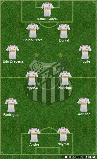 Santos FC Formation 2012