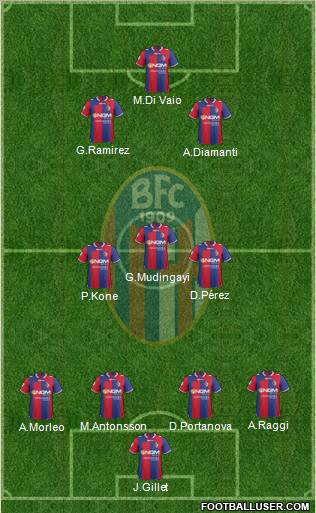 Bologna Formation 2012